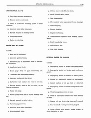 1964 Pontiac Tempest Shop Manual_Page_213.jpg